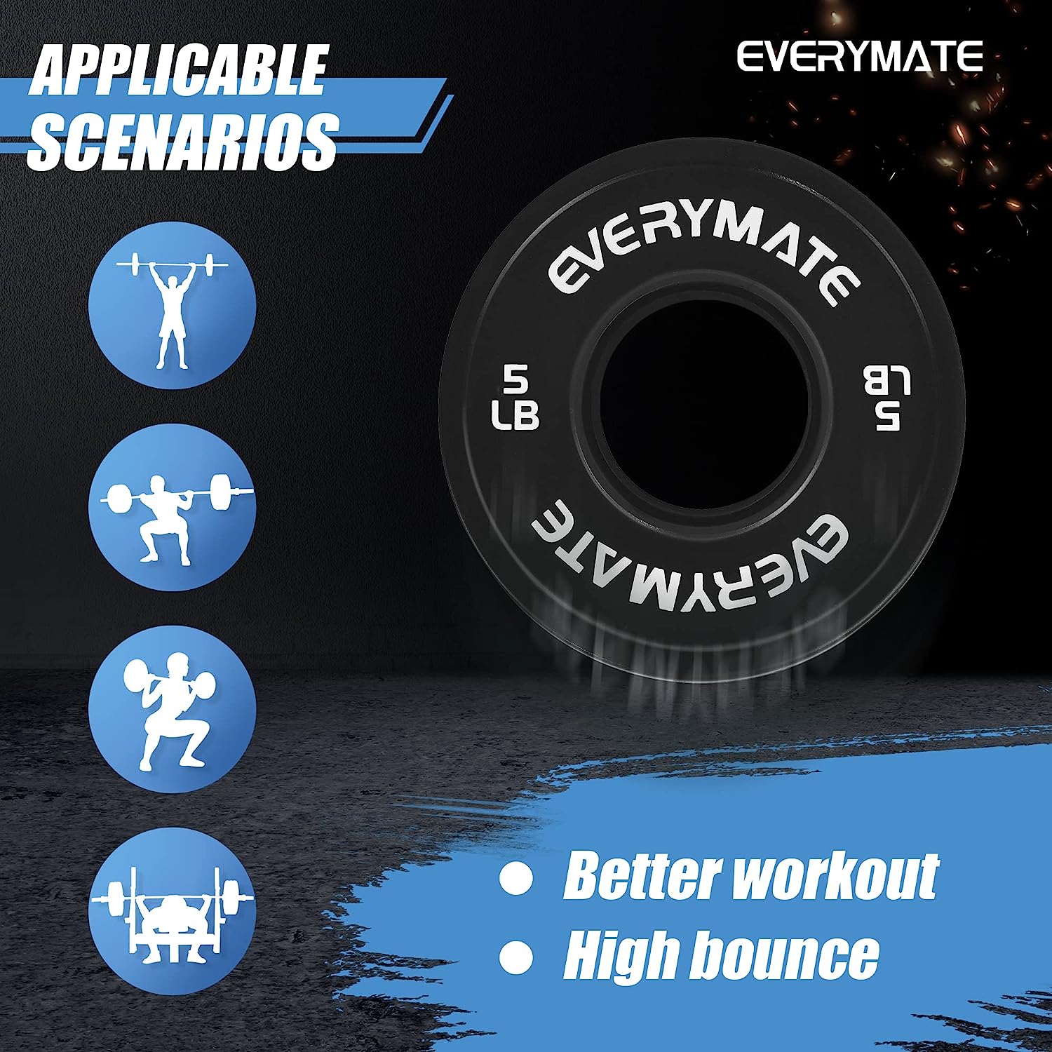 EVERYMATE Black Change Weight Plates 1.25LB 2.5LB 5LB Set Fractional Plate Olympic Bumper Plates for Cross Training Bumper Weight Plates Steel Insert Strength Training Weight Plates